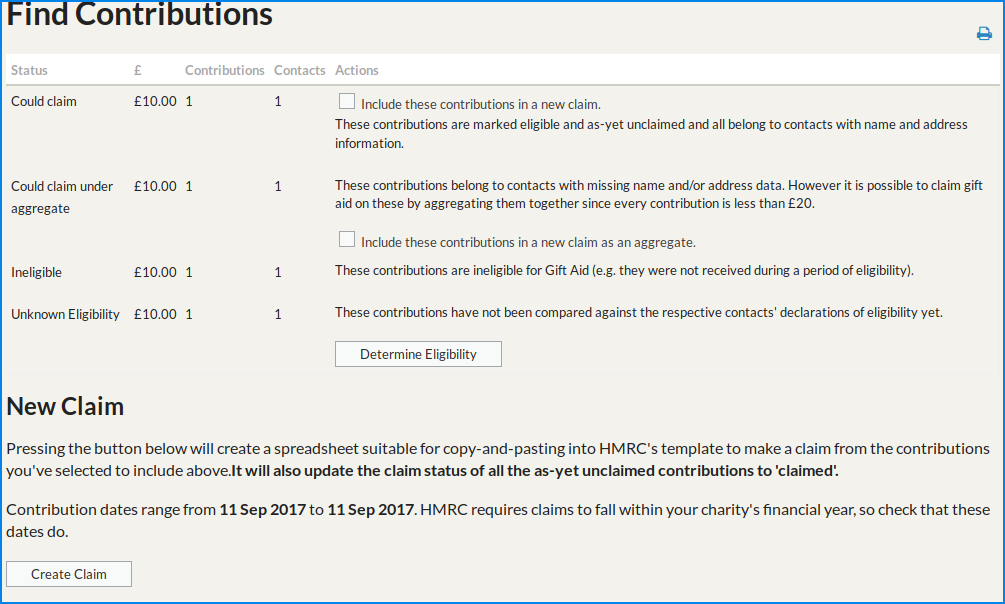 Screenshot of GA admin screen with mix of contributions